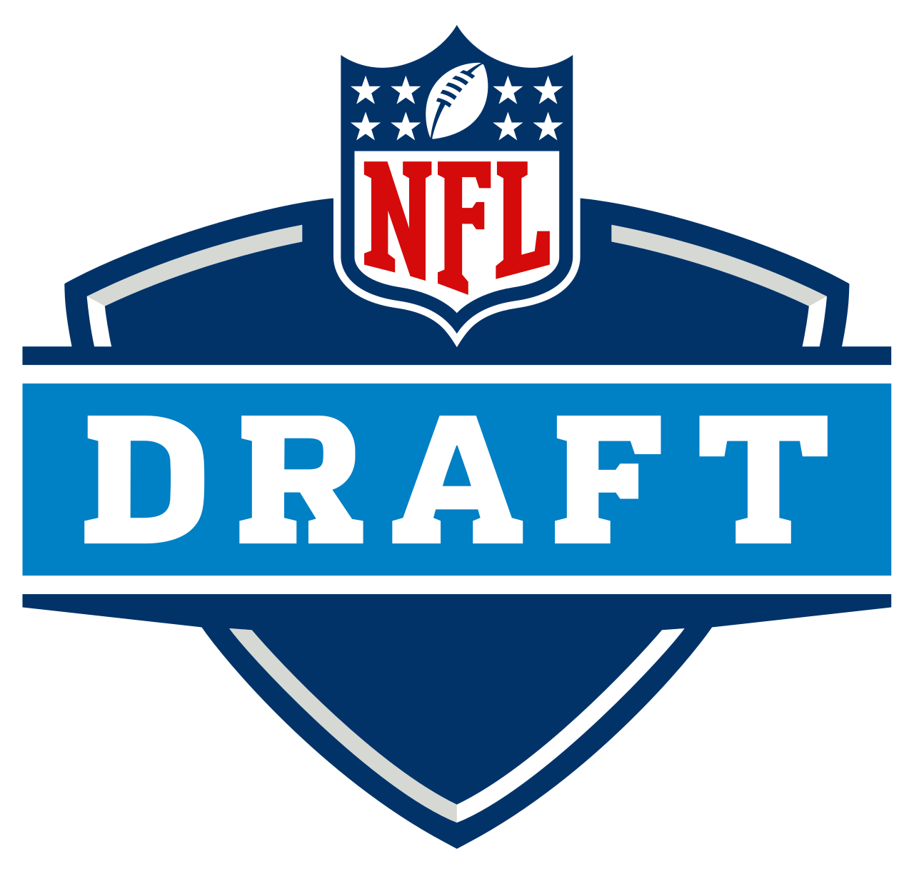 NFL Draft